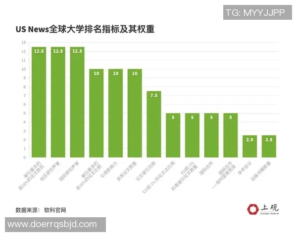 揭秘全球足球明星年薪排行榜及其背后的收入来源分析 揭秘全球足球明星年薪排行榜及其背后的收入来源分析