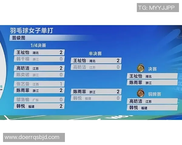 杭州羽毛球队在全国锦标赛积分榜上以51分稳居第一名展现强劲实力